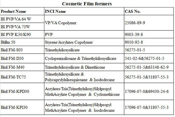Estireno / acrilatos Copolímeros formadores de películas cosméticas con excelente extensión para cosméticos Cas 010-92-8