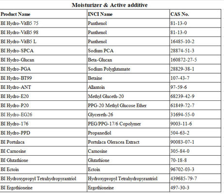 CAS 96702-03-3 Polvo de ectoína Hidratante natural Ativos de la materia prima Antiarrugas Antienvejecimiento