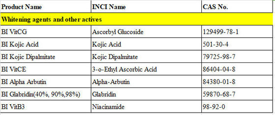 Ascorbil fosfato de sodio Agentes blanqueadores para aclarar la piel Derivado de la vitamina C para productos para el cuidado de la piel Cas66170-10-3